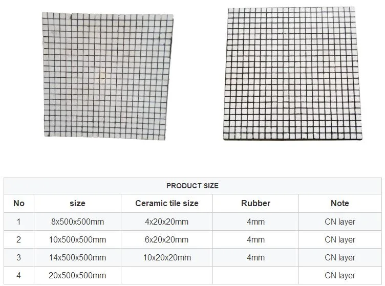 92% Al2O3 Alumina Lining Brick Alumina Ceramic Liner Plate